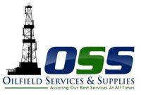 Oilfield Services and Supplies